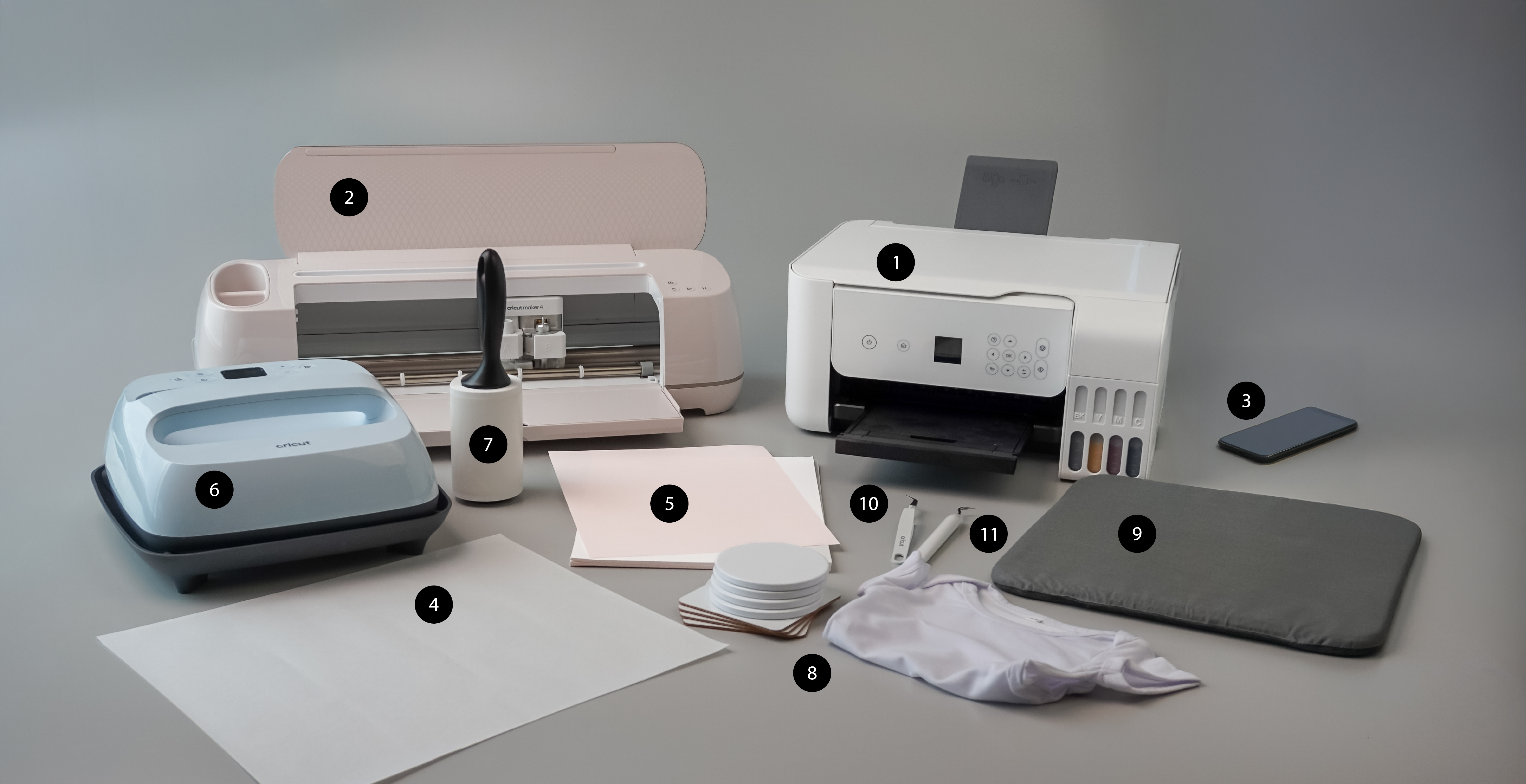 Sublimation Materials Needed.png