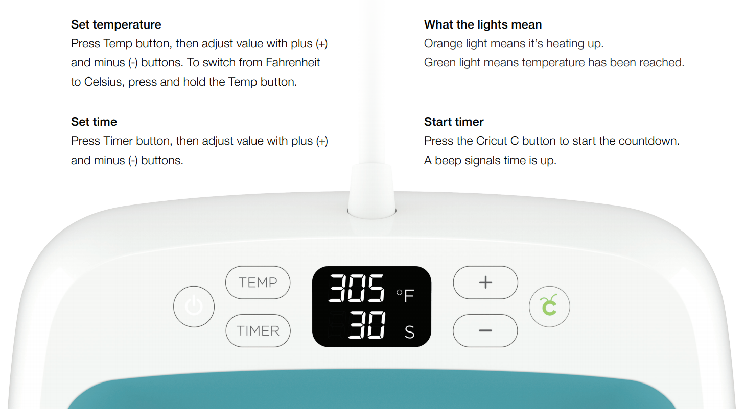 La plancha Cricut EasyPress Mini diseñada para transferencias térmicas  sobre superficies pequeñas, con formas irregulares o en zonas de difícil  acceso.